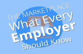 The Marketplace: What Every Employer Should Know