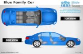 Blue family car vehicle transportation top view powerpoint ppt slides.