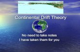 Continental drift theory (1)
