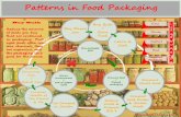 Patterns to Reduce Food Packaging