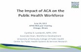 The Impact of ACA on Public Health Workforce