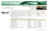 Estate Planning Key Numbers