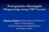 Diagnosis of postoperative meningitis using CSF lactate