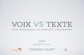 Voix VS SMS, Une analyse par les relations individuelles