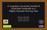 A Cognitive Constraint Model of Dual-Task Trade-offs in a Highly Dynamic Driving Task