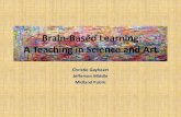Powerpoint brain basedlessonplanning