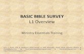 Basic Bible Survey Lesson 1