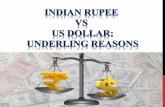 Indian rupees vs us dollar