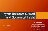 Thyroid hormones: Clinical and Biochemical Insight