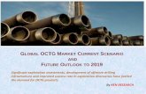 Global OCTG Market Current Scenario and Future Outlook Report
