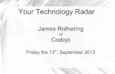 Your Technology Radar