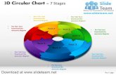 3 d pie chart circular with hole in center 7 stages style 2 powerpoint diagrams and powerpoint templates
