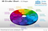 How to make create 3 d doughnut chart circular with hole in center 11 stages style 3 powerpoint presentation slides and ppt templates graphics clipart