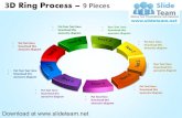 3 d display pie chart  process 9 pieces powerpoint diagrams and powerpoint templates