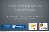 Object Graph Swapping