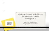 Getting Smart with_QR_Codes_Apr_27