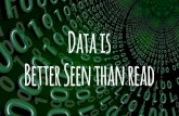 Big Data Visualize Info