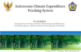 Indonesia's Climate Expenditure Tracking System