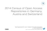 2014 Census of Open Access Repositories in Germany, Austria and Switzerland