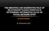 Relationship Characteristics on Social Network Sites