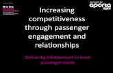 Increasing Competitiveness Through Passenger Engagement and Relationships