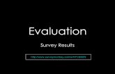 Survey Results for Evaluation