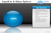 Liquid in a glass sphere powerpoint presentation slides.