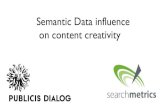 Semantic Data influence on content creativity and marketing
