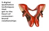 5 digital qualitative techniques that get to the heart of consumer brand relationships