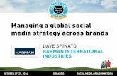 Managing a global social media strategy across brands, presented by Dave Spinato