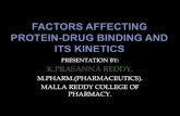Factors affecting drug development nd pharmacokinetics