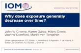 Why Does Exposure Decrease