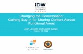 Changing The Conversation: Gaining Buy-in For Sharing Content Across Functional Areas - Joan Lasselle and Amber Swope