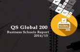 Best Business Schools in Asia