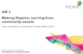 AM3 Making Ripples: earning from community assets sfp2012