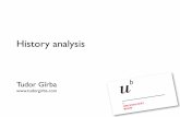 History Analysis (EVO 2008)