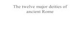 Major Roman Deities