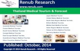 Thailand medical tourism market
