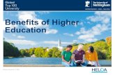 Benefits of higher education