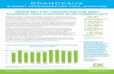 The Brandeaux Student Accomodation Fact Sheet Jan \'12