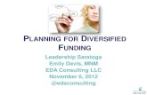 Leadership Saratoga: Diversified Fund Planning