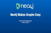 Neo4j Makes Graphs Easy with Dave Fauth
