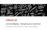 Running a CX Journey Mapping Design Session