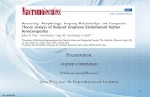 Processing−Morphology−Property Relationships and Composite Theory Analysis of Reduced Graphene Oxide/Natural Rubber Nanocomposites