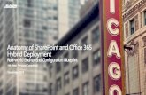 SharePoint Fest Chicago 2014 - Anatomy of SharePoint and Office 365 Hybrid Deployment – Real-world End-to-End Configuration Blueprint