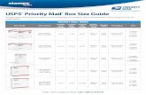 USPS Priority Mail Box Size Guide