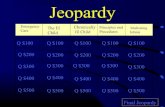 Jeopardy nclex 2