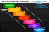 New product development market testing development  design 4 powerpoint ppt templates.