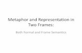 Metaphor and Representation in Two Frames: Both Formal and Frame Semantics