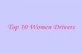 Top 10 women_drivers BY BABASAB PATIL